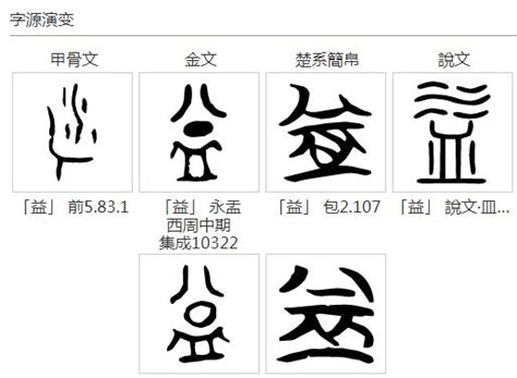 秀 五行|康熙字典：秀的字义解释，拼音，笔画，五行属性，秀的起名寓意。